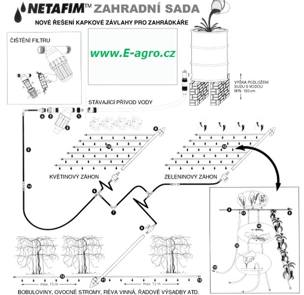 Zavlažovací set - pro zahrady a skleníky (E-AGRO)